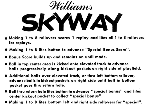 More information about "Skyway (Williams 1954) Instruction Card"