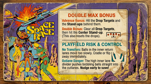 More information about "Space Race (Recel 1977) Instruction Card"