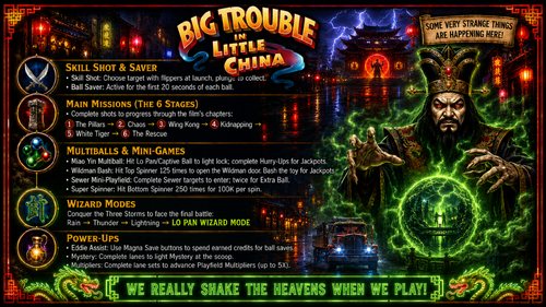 More information about "Big Trouble In Little China (Original) Instruction Card"