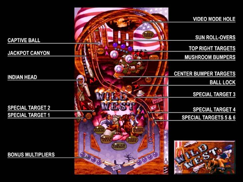 More information about "Ultimate Pinball aka Screamball (Teeny Weeny Games 1996) Instruction Cards"