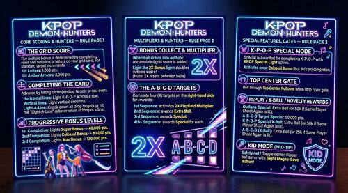 More information about "K-POP Demon Hunters 1.0.1 (Original 2026) Rules/Instructions"