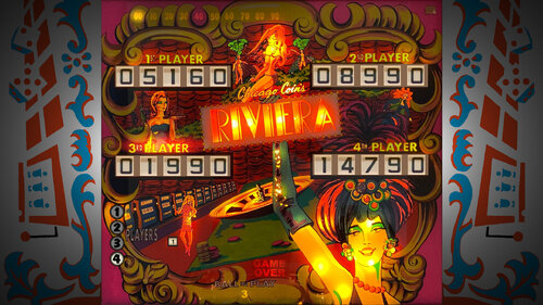 More information about "Riviera (Chicago Coin 1973) Backglass"
