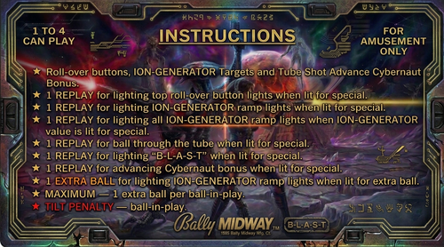 More information about "Cybernaut Instructions Card"