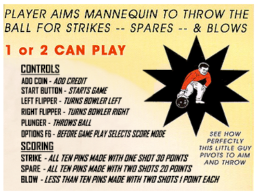More information about "Ten Strike (Williams 1957) Instruction Card"