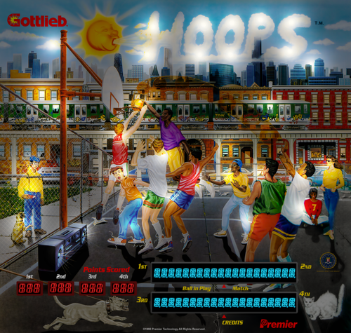 More information about "Hoops (Gottlieb 1991) b2s"