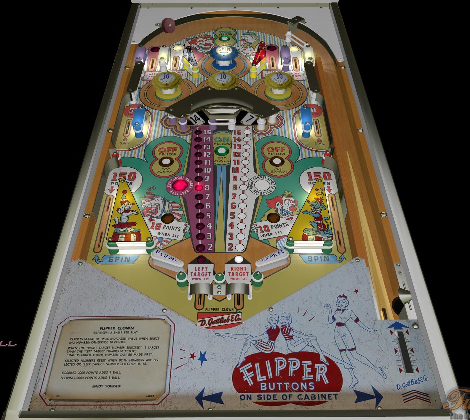 Flipper Clown (Gottlieb-1962) (FizX3.3)