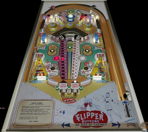 More information about "Flipper Clown (Gottlieb-1962) (FizX3.3)"