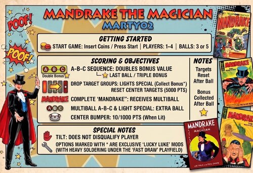 More information about "Mandrake (Original 2026) Rules Page.jpg"