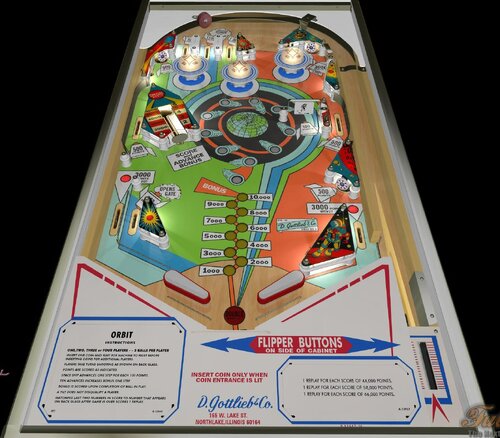 More information about "Orbit (Gottlieb 1971) (FizX3.3)"