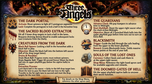 More information about "Three Angels (Original 2018) Instruction cards"