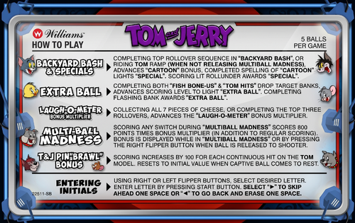 More information about "Tom and Jerry (Original 2019) Instruction Card"