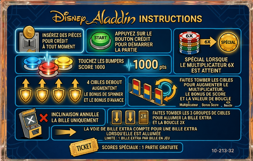 More information about "Carte d'instructions / Règles en Français Aladdin (Original 2026) Tombg.png"