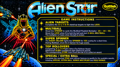 More information about "Alien Star (Gottlieb 1984) Instruction Card"