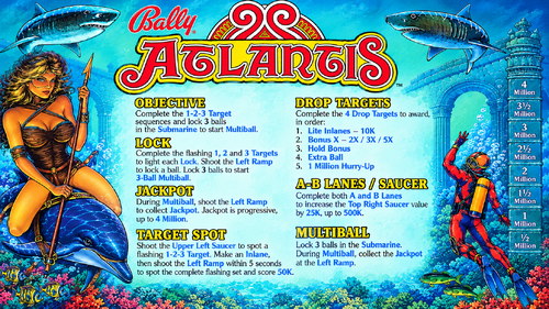 More information about "Atlantis (Bally 1989) Instruction Card"