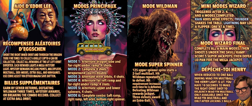 More information about "Carte d'instructions / Règles en Français de Big Trouble in Little China"