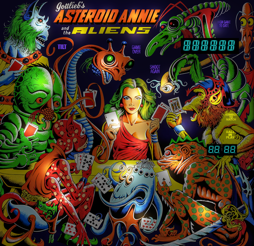 More information about "Asteroid Annie (Gottlieb 1980) b2s"
