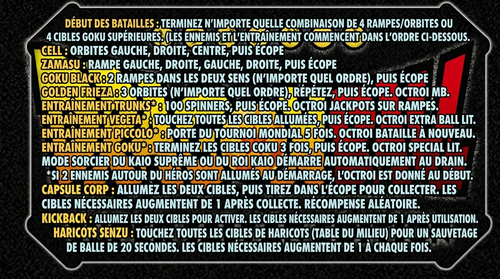 More information about "Carte d'instructions / Règles en Français de Dragon Ball Super Saiyan Edition"