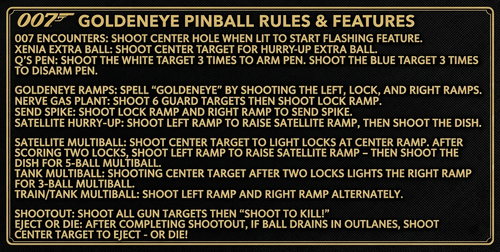 More information about "Goldeneye (Sega 1996) Instruction Cards (3)"