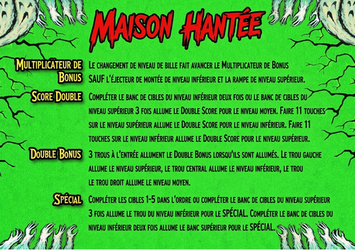 More information about "Carte d'instructions / Règles en Français de Haunted House (Gottlieb 1982)"