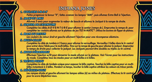 More information about "Carte d'instructions / Règles en Français de Indiana Jones The Pinball Adventure (Williams 1993)"