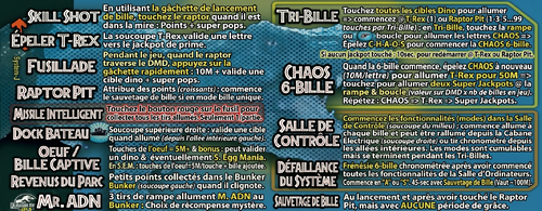 More information about "Carte d'instructions / Règles en Français de Jurassic Park (Data East 1993)"