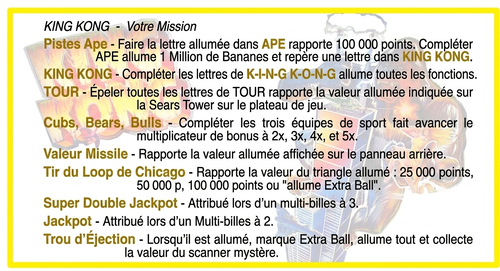 More information about "Carte d'instructions / Règles en Français de King Kong Prototype (Data East 1990)"