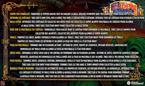 More information about "Carte d'instructions / Règles en Français de Medieval Madness (Williams 1997)"