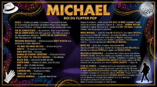 More information about "Carte d'instructions / Règles en Français de Michael"