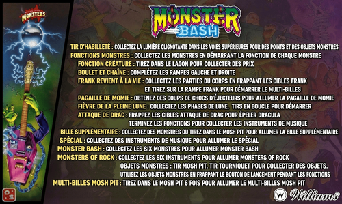 More information about "Carte d'instructions / Règles en Français de MonsterBash"