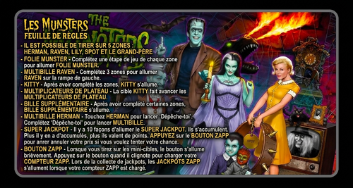 More information about "Carte d'instructions / Règles en Français de Munsters (Original 2020)"