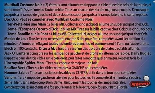 More information about "Carte d'instructions / Règles en Français de Spider-Man (Vault Edition) (Stern 2016)"