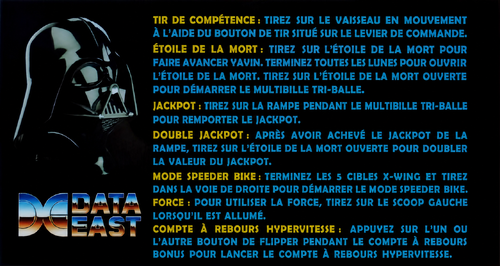 More information about "Carte d'instructions / Règles en Français deStar Wars (Data East 1992)"