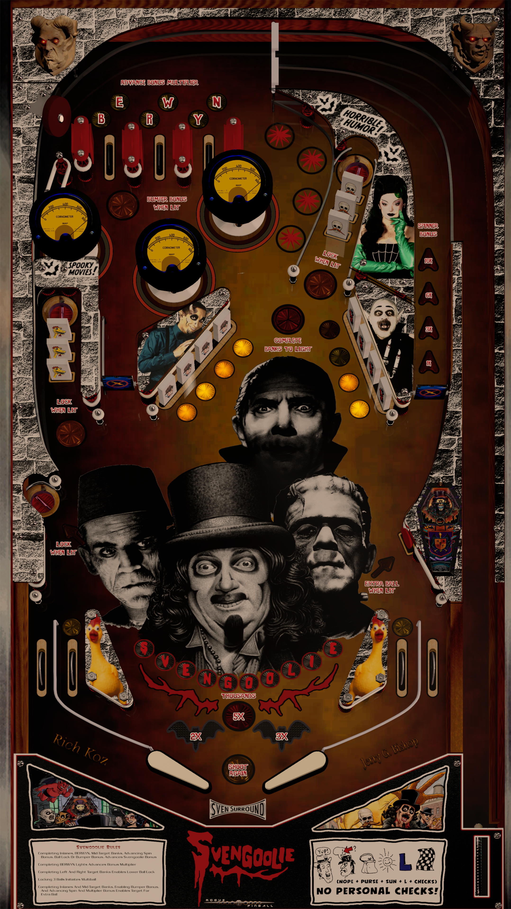 Svengoolie (Original 2026)