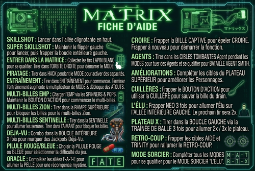 More information about "Carte d'instructions / Règles en Français de The Matrix (Original)"