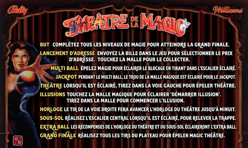 More information about "Carte d'instructions / Règles en Français de Theatre of Magic (Bally 1995)"
