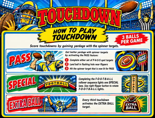 More information about "Touchdown (Gottlieb 1984) Rules/Instructions"