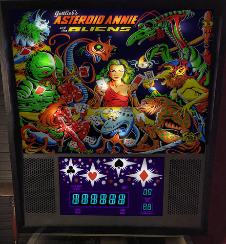 More information about "Asteroid Annie (Gottlieb 1980) b2s with full dmd"
