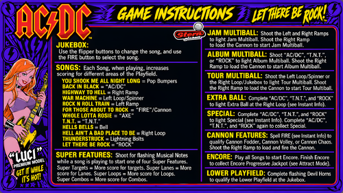 More information about "AC-DC (Stern 2012) Instruction Card / Rules acdc"