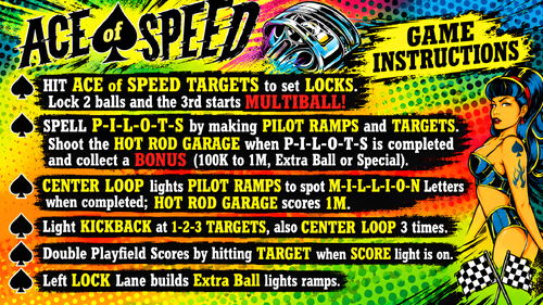 More information about "Ace of Speed Instruction Card / Rules"