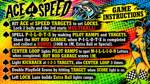 More information about "Ace of Speed Instruction Card / Rules"