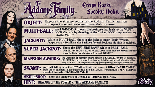More information about "The Addams Family (Bally 1992) Instruction Card / Rules"