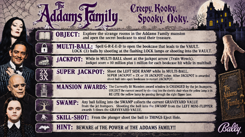 More information about "The Addams Family (Bally 1992) Instruction Card / Rules"