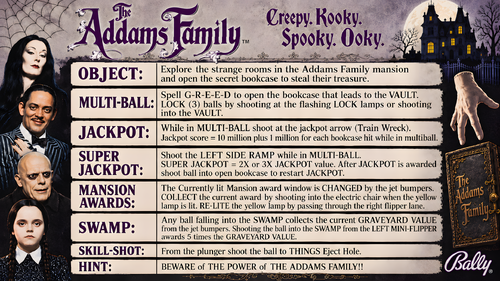 More information about "The Addams Family (Bally 1992) Instruction Card / Rules"