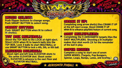 More information about "Aerosmith Instruction Card / Rules"