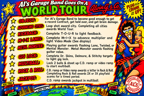 More information about "Al's Garage Band Instruction Card / Rules"