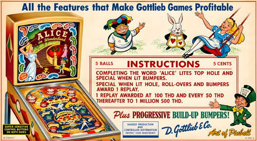 More information about "Alice (1948) Instruction Card / Rules"