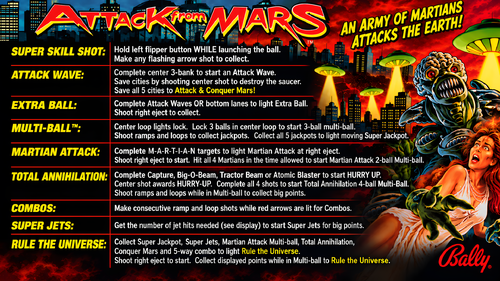 More information about "Attack From Mars (Bally Midway 1995) Instruction Card / Rules"