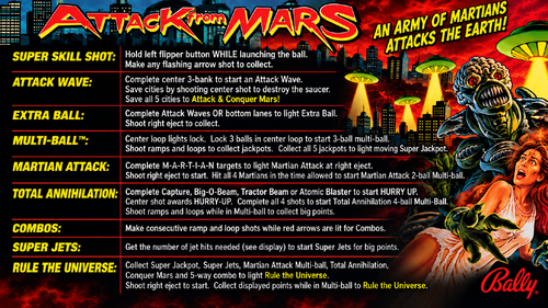More information about "Attack From Mars (Bally Midway 1995) Instruction Card / Rules"