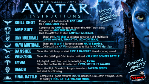 More information about "Avatar Rules / Instruction Card"