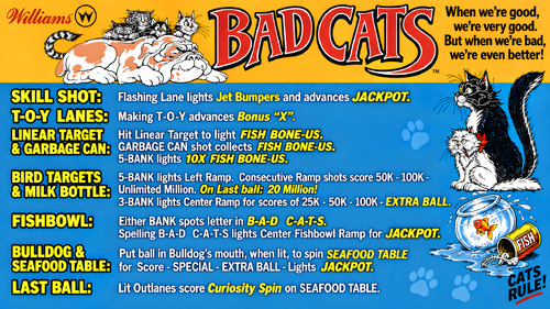 More information about "Bad Cats  (Williams 1989) Instruction Card / Rules"